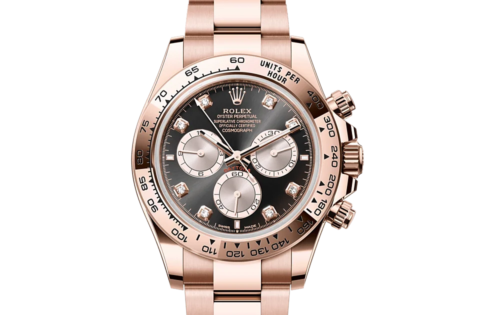 Rolex Daytona in Everose Gold M126505 0002 Hung Cheong