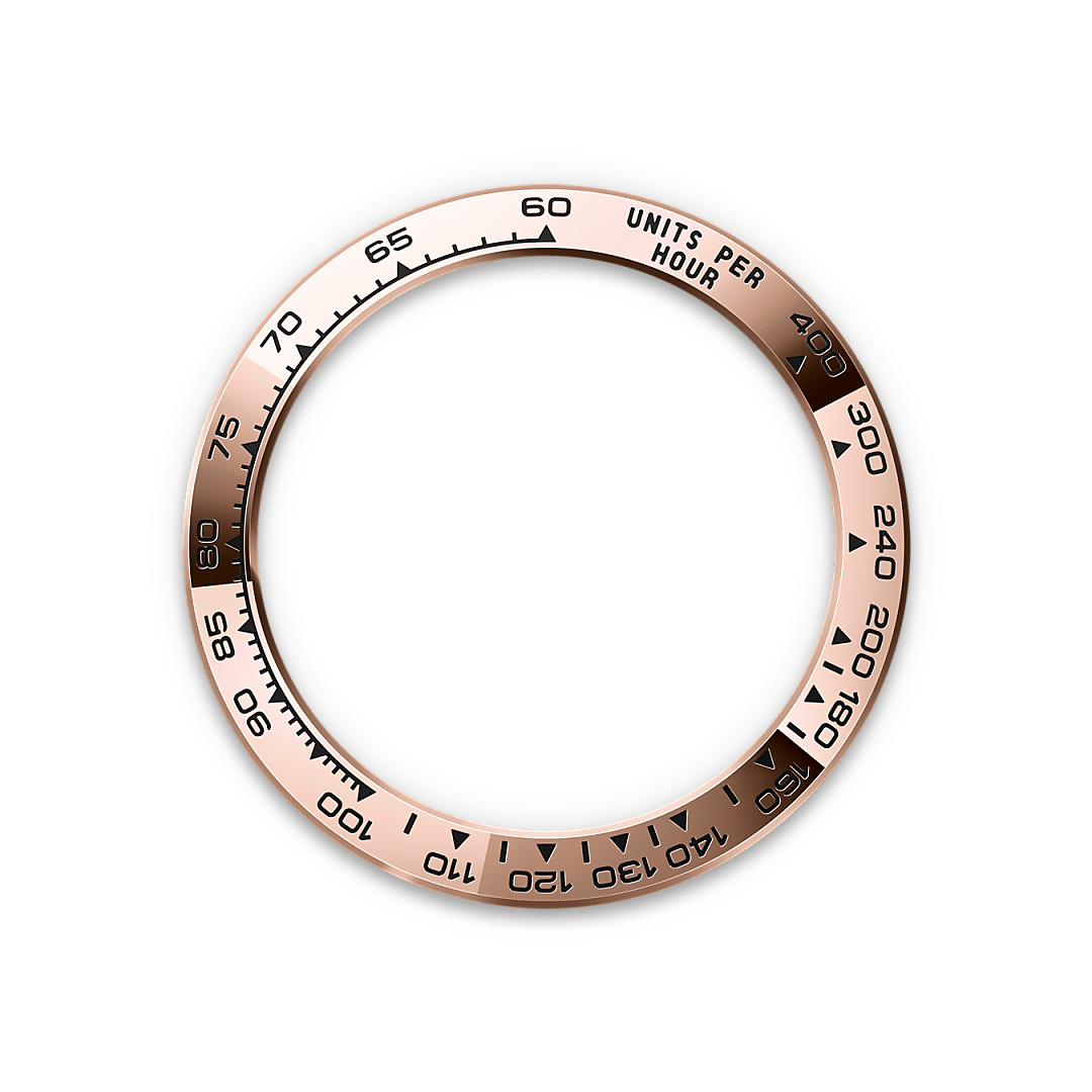 Rolex The tachymetric scale - Hung Cheong